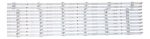 Leds Atvio 65FU-FATSC / K650WDF (original)
