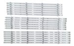 Leds Samsung UN75TU8000FXZA 50311A